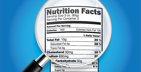 Types Of Nutrition Facts Labels For Food Labels And Ingredients