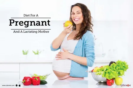 <br>Why is nutrition important to pregnant and lactating Mothers?